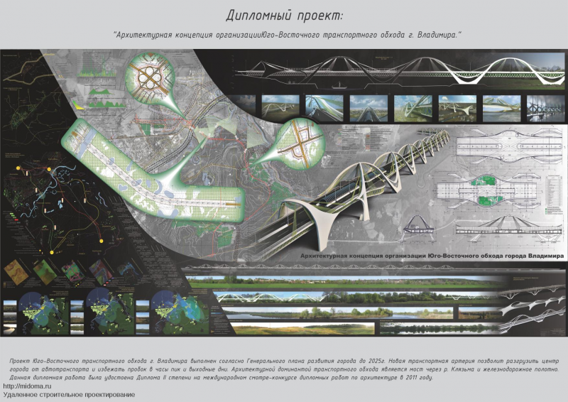 Что такое амбициозный проект