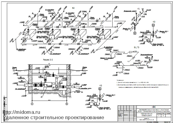 Схема обвязки насосной станции пожаротушения