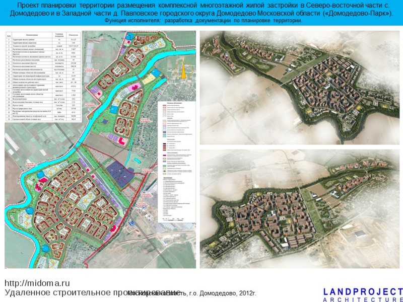 Домодедово парк план застройки