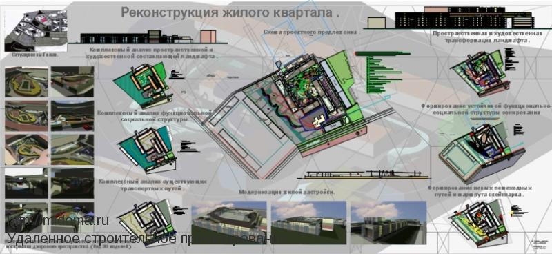 Реконструкция квартала проекты