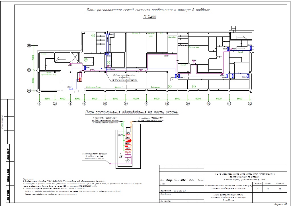 Пожарная сигнализация план