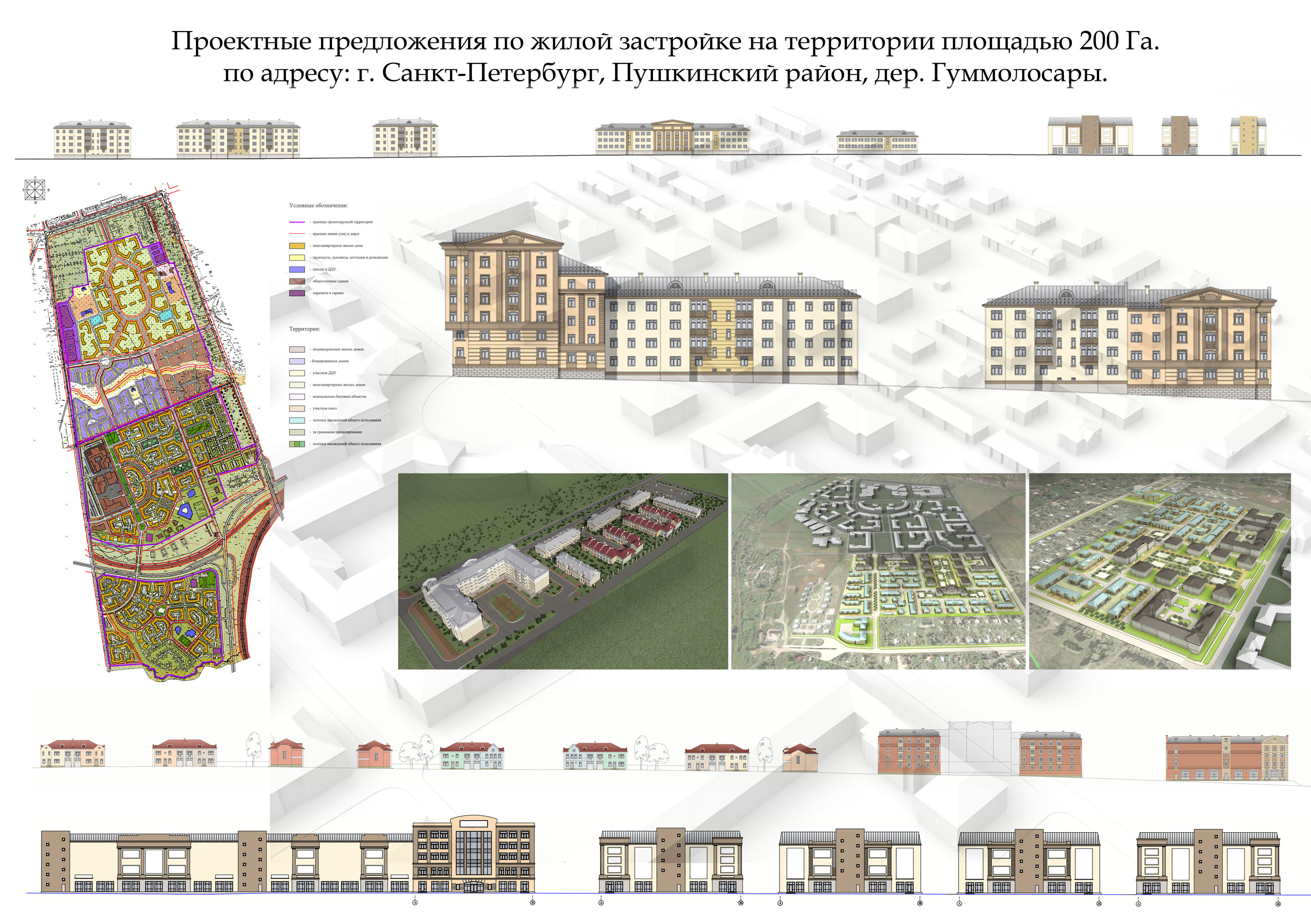 Жилой предложение. Проект жилой застройки Пушкин Гуммолосары. Проект жилой район архикад. Проектное предложение жилого квартала.