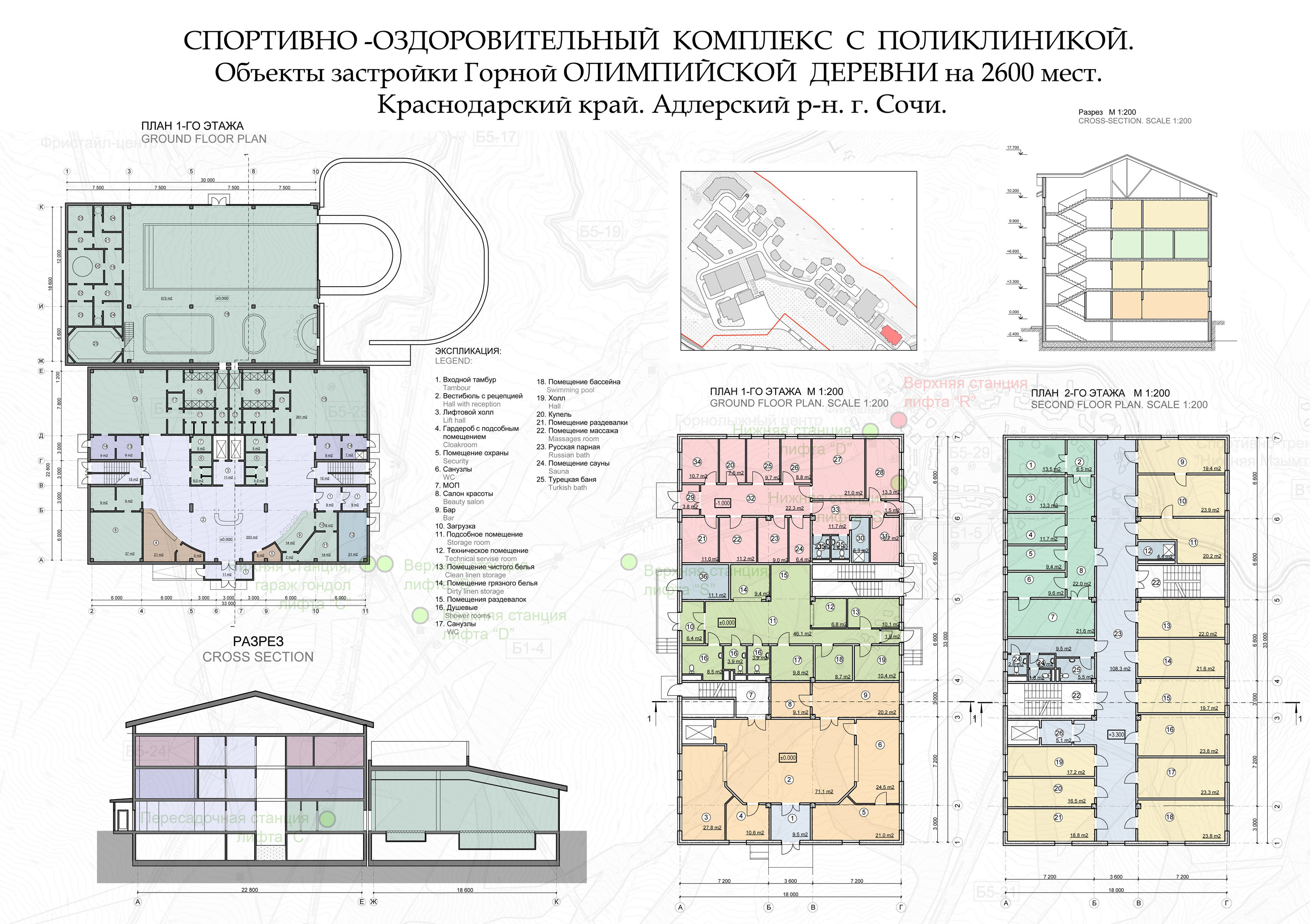 Генеральный план физкультурно оздоровительного комплекса