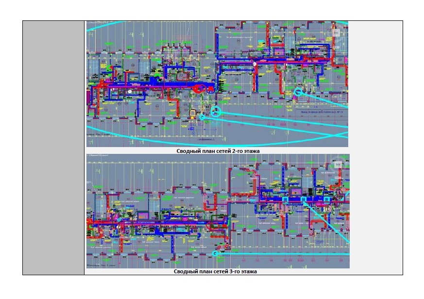 Пример сводного плана инженерных сетей