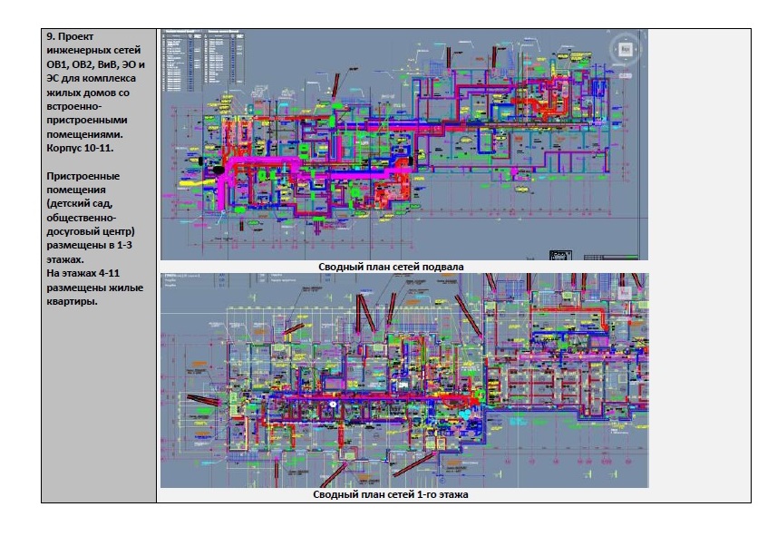 Как получить сводный план инженерных сетей в москве